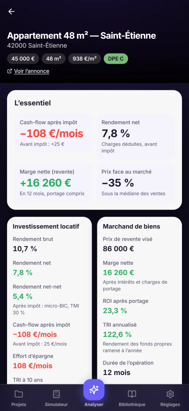 Fiche Brickly : cash-flow après impôt et rendements